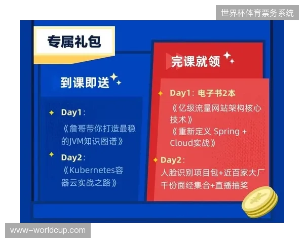 医疗云调度系统如何化解世界杯官方赞助商的现场医疗保障履约难题
