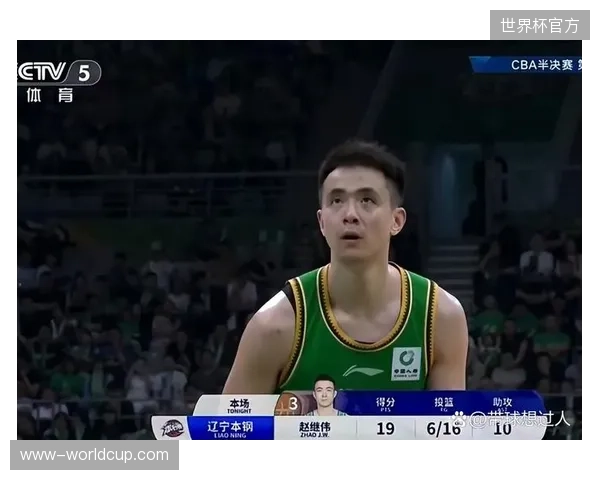 广东队季后赛末节外线失准，防守篮板失守成为球队被淘汰的关键数据